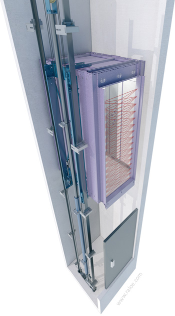 Quelle www.raloe.com